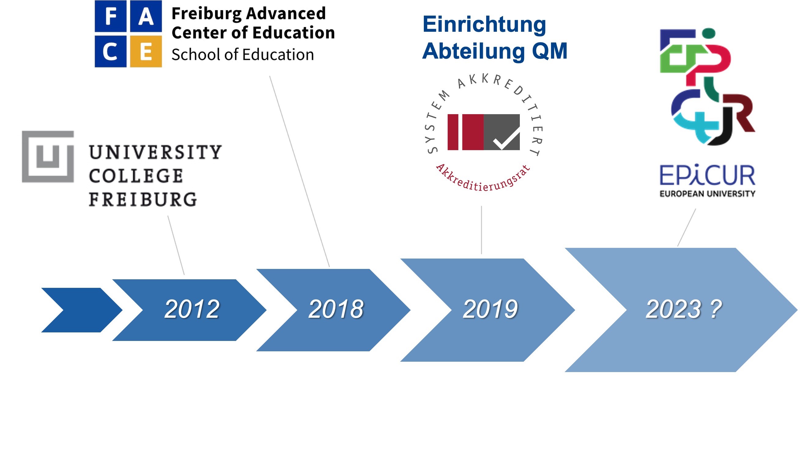 Einrichtungen2.jpg